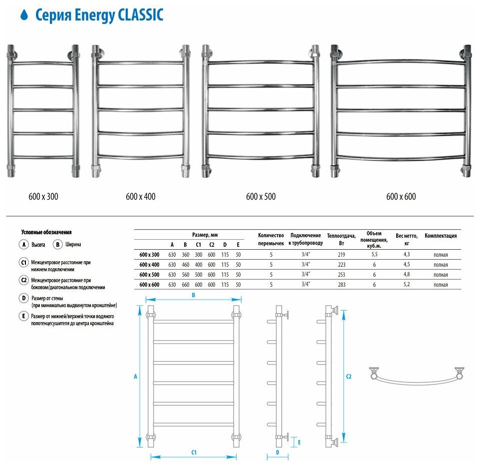 Полотенцесушитель Energy CLASSIC 600X500 - фото №5