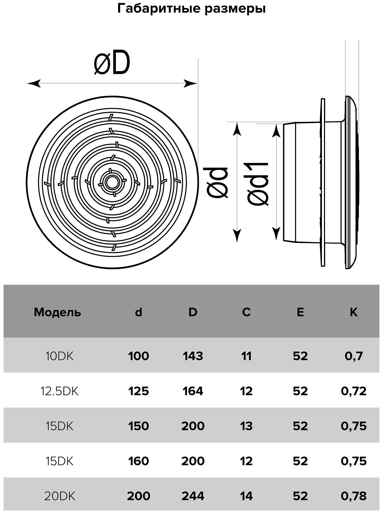 ERA Диффузор со стопорным кольцом и фланцем D150 15DK 90-00979 . - фотография № 10