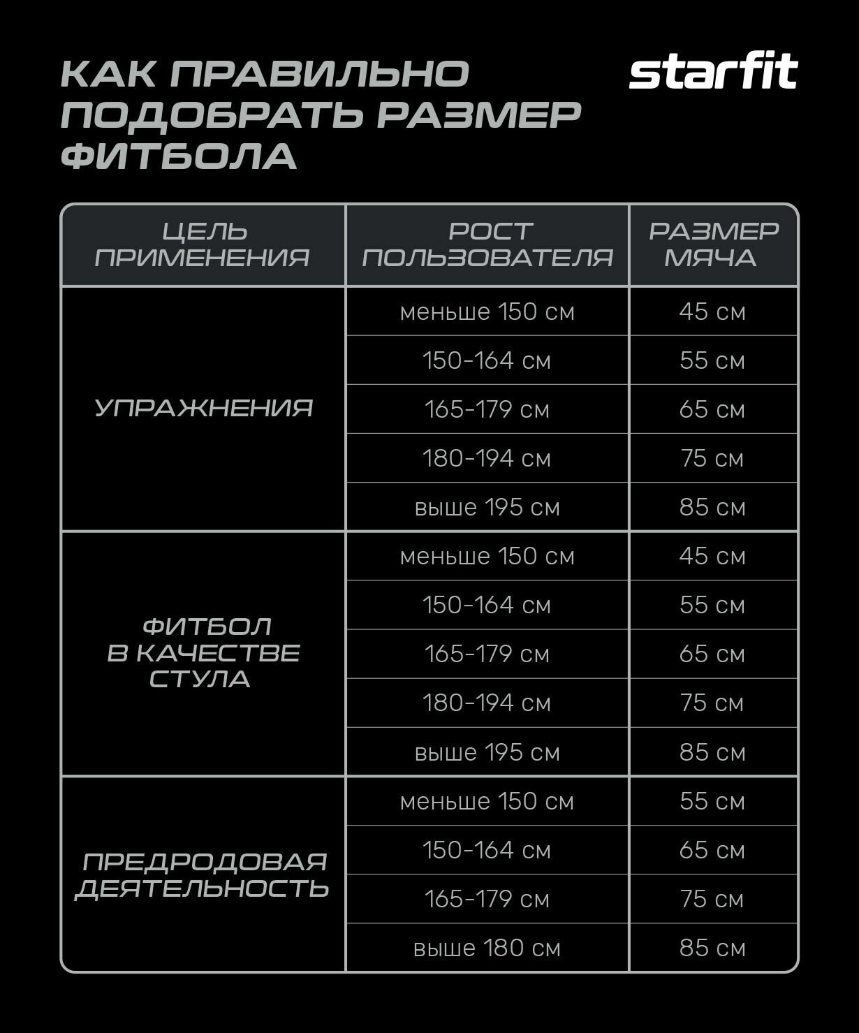 Фитбол полумассажный Core GB-201 антивзрыв, темно-синий, 75 см