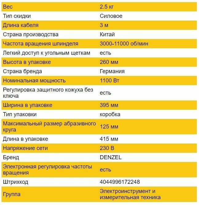 Машина шлифовальная угловая AG125-1100A, 1100 Вт, 125 мм, 3000-11000 об/мин// Denzel - фото №4