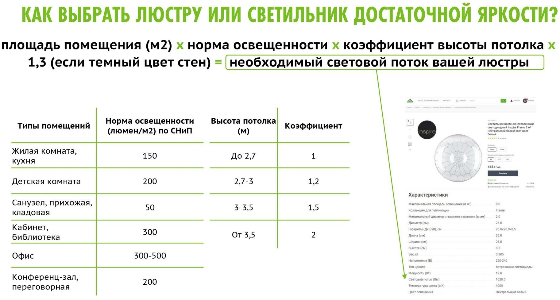 Настенно-потолочный светильник Сонекс Dina 2077/EL, 72 Вт, кол-во ламп: 1 шт., 3000 К, цвет арматуры: белый, цвет плафона: белый - фотография № 2