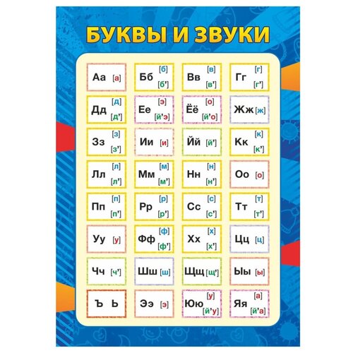 плакат учебный таблица умножения а5 кпл 193б 10 шт Плакат Учебный. Буквы и звуки, А5, КПЛ-326, 10 шт.