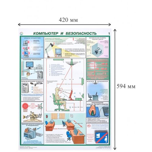 Плакат информационный компьютер и безопасность, комплект из 2-х листов