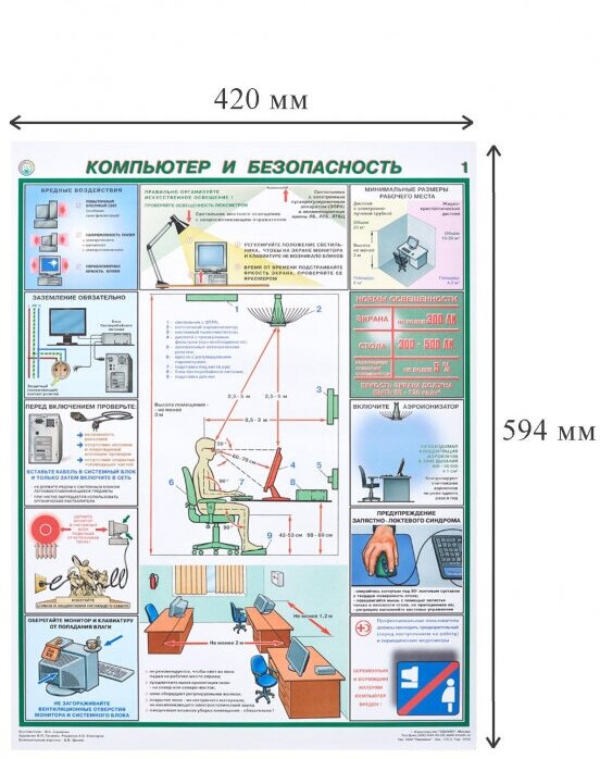 Плакат информационный компьютер и безопасность, комплект из 2-х листов