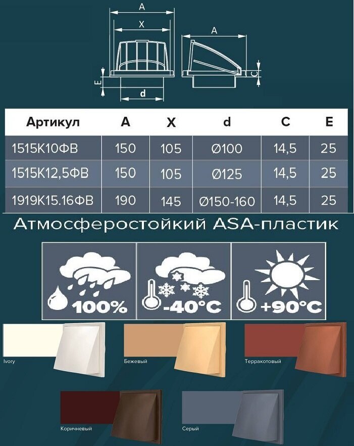 1515К10ФВ беж Стенной выход с обратным клапаном 150x150 с фланцем Ø100 (бежевый) ERA - фото №8