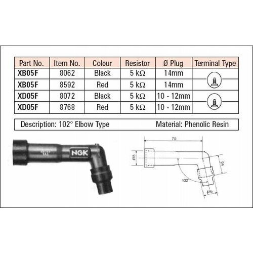 Наконечник свечи NGK XB05F (8062)