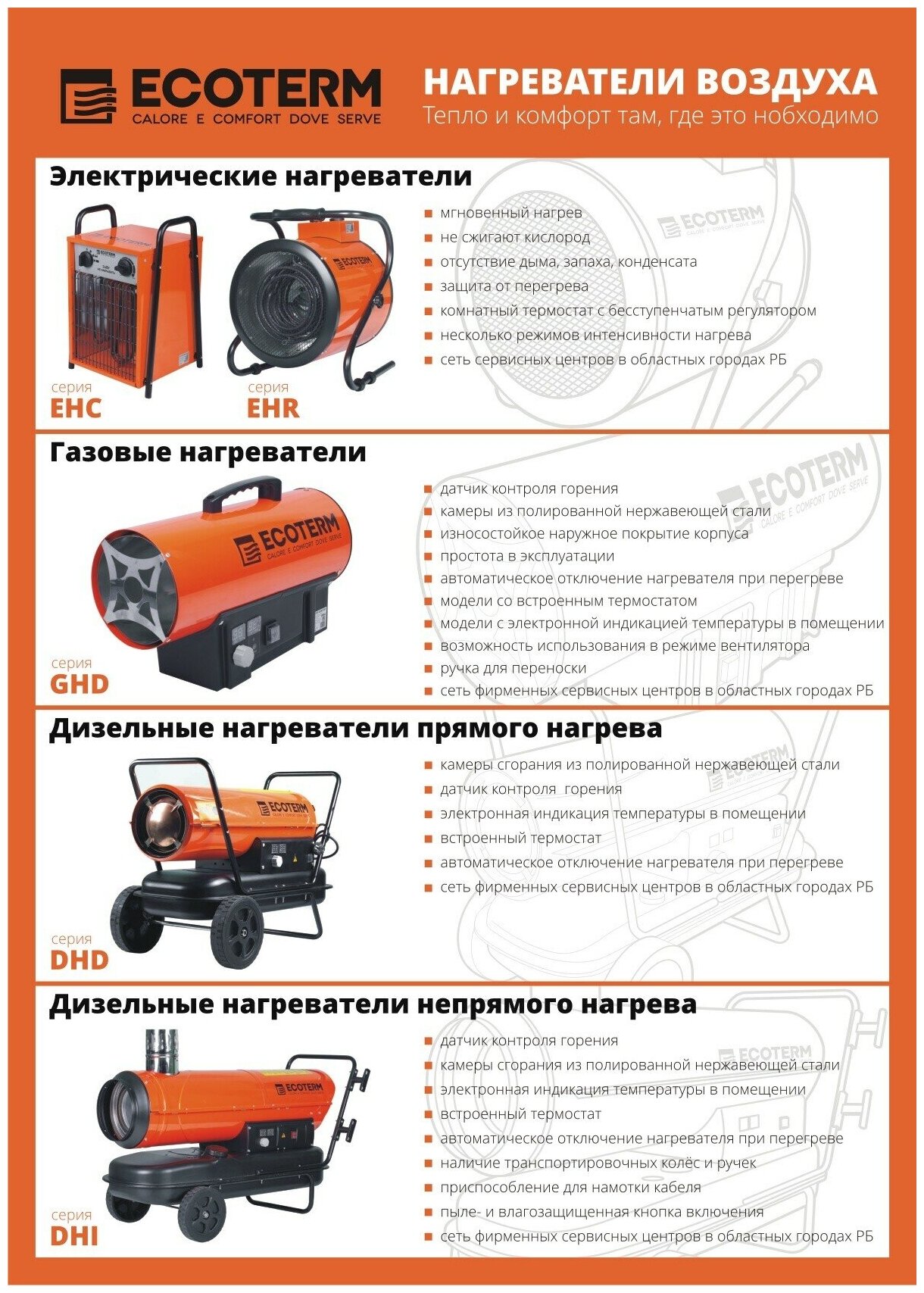 Пушка тепловая электрическая ECOTERM EHR-02/1D (ET1521-9) - фотография № 5