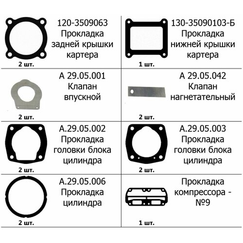 Рем. к-кт компрессора 4212-101 (8 наим.) МД