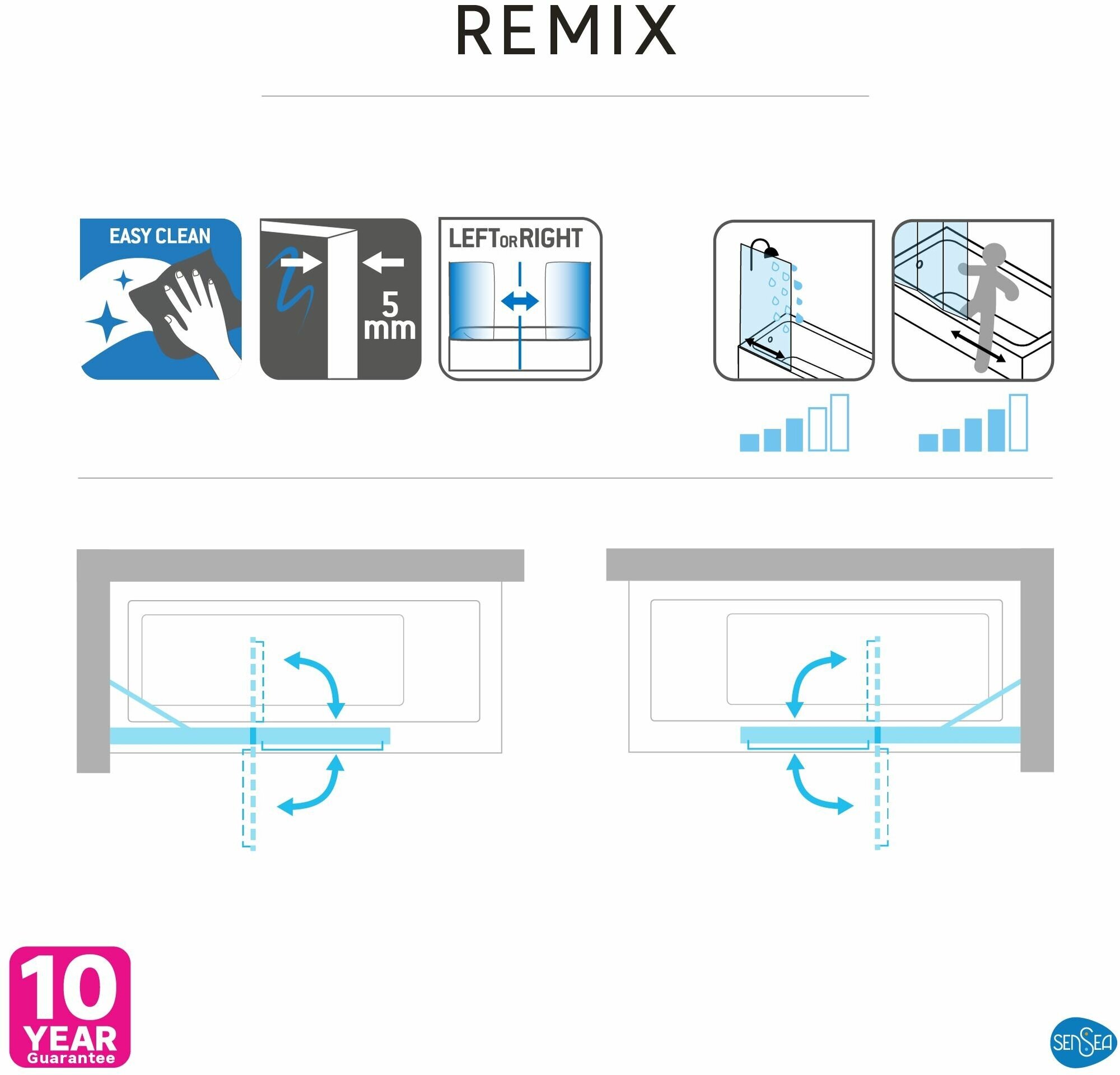 Ширма на ванну Sensea Remix фронтальная 105x140 см - фотография № 3