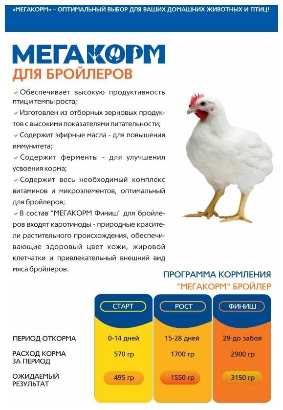 Мегакорм Комбикорм для бройлеров старт 25 кг. (стартер для цыплят от 0 до 14 дней) - фотография № 2