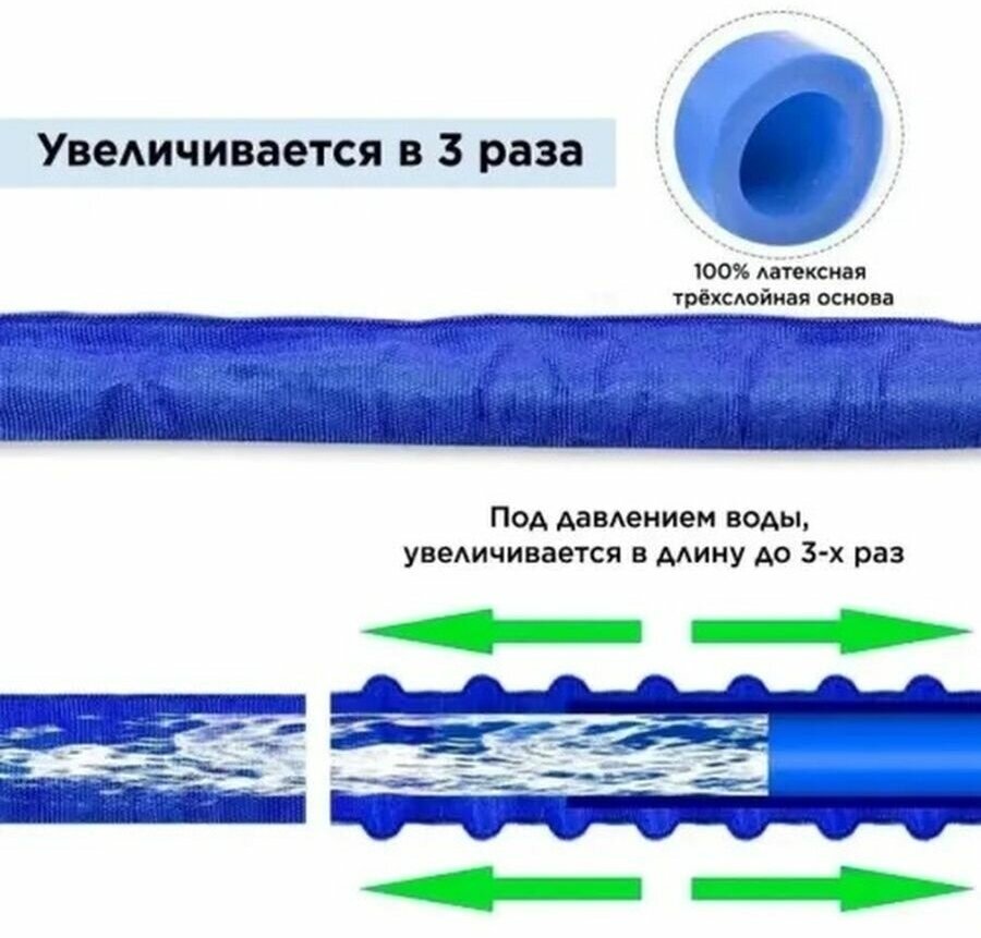 Шланг поливочный садовый 37,5 м - фотография № 5