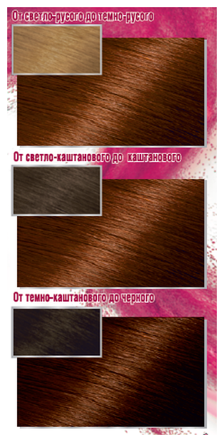 Garnier Стойкая крем-краска для волос "Color Sensation, Роскошь цвета", Коллекция "Янтарные рыжие", оттенок 6.45, Янтарный Темно-Рыжий, 110мл - фотография № 3