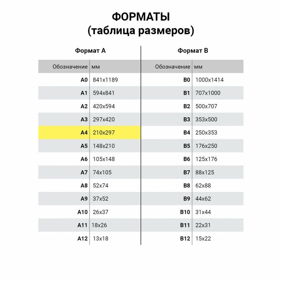 Бумага COLOR COPY, А4, 100 г/м2, 500 л., для полноцветной лазерной печати, А++, Австрия, 161% (CIE), A4-33709 - фото №10
