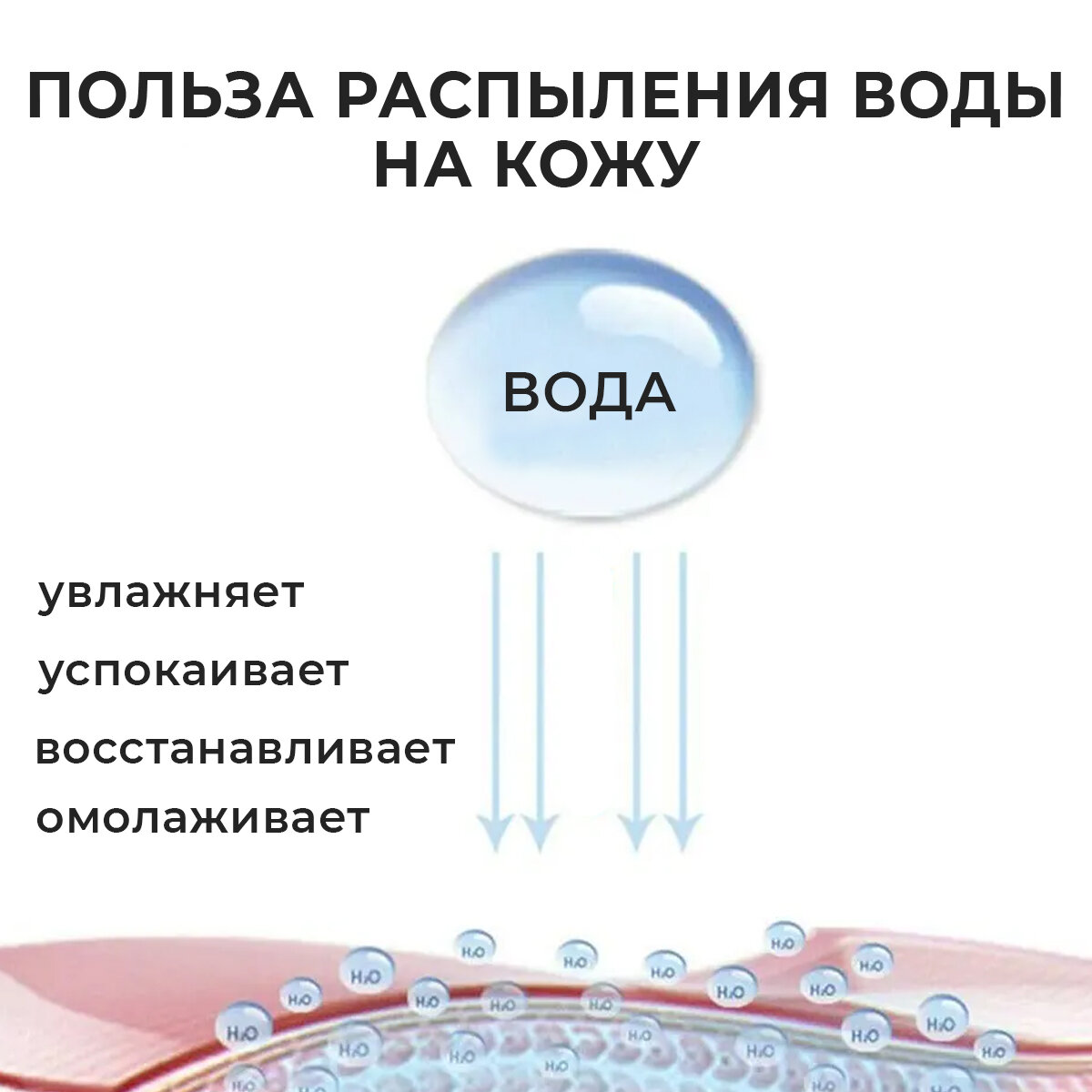 Мини увлажнитель для лица и тела / Увлажнитель-распылитель для лица портативный - фотография № 3