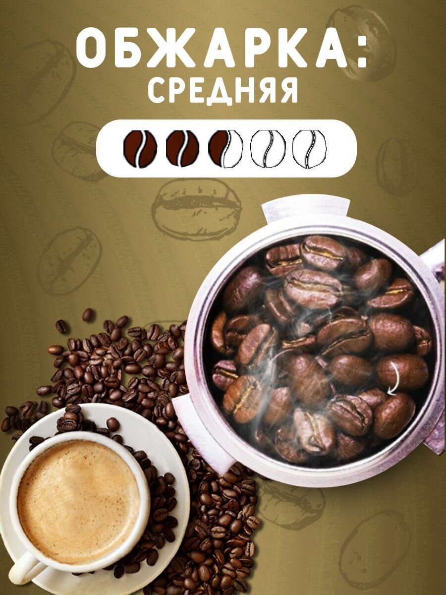 Кофе молотый Ciao Caffe Oro Premium 250г 2 упаковки