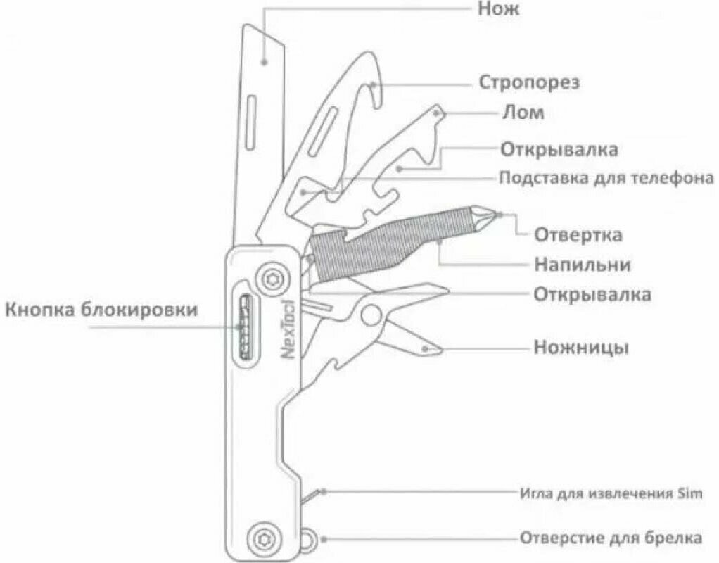 Мультитул Xiaomi NexTool Multifunction Knife Khaki (NE20100) - фото №16