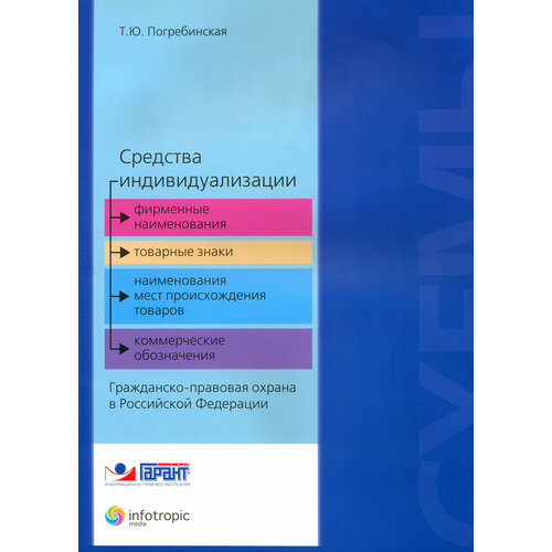 Средства индивидуализации: фирменные наименования, товарные знаки, наименования мест происхождения | Погребинская Татьяна Юрьевна