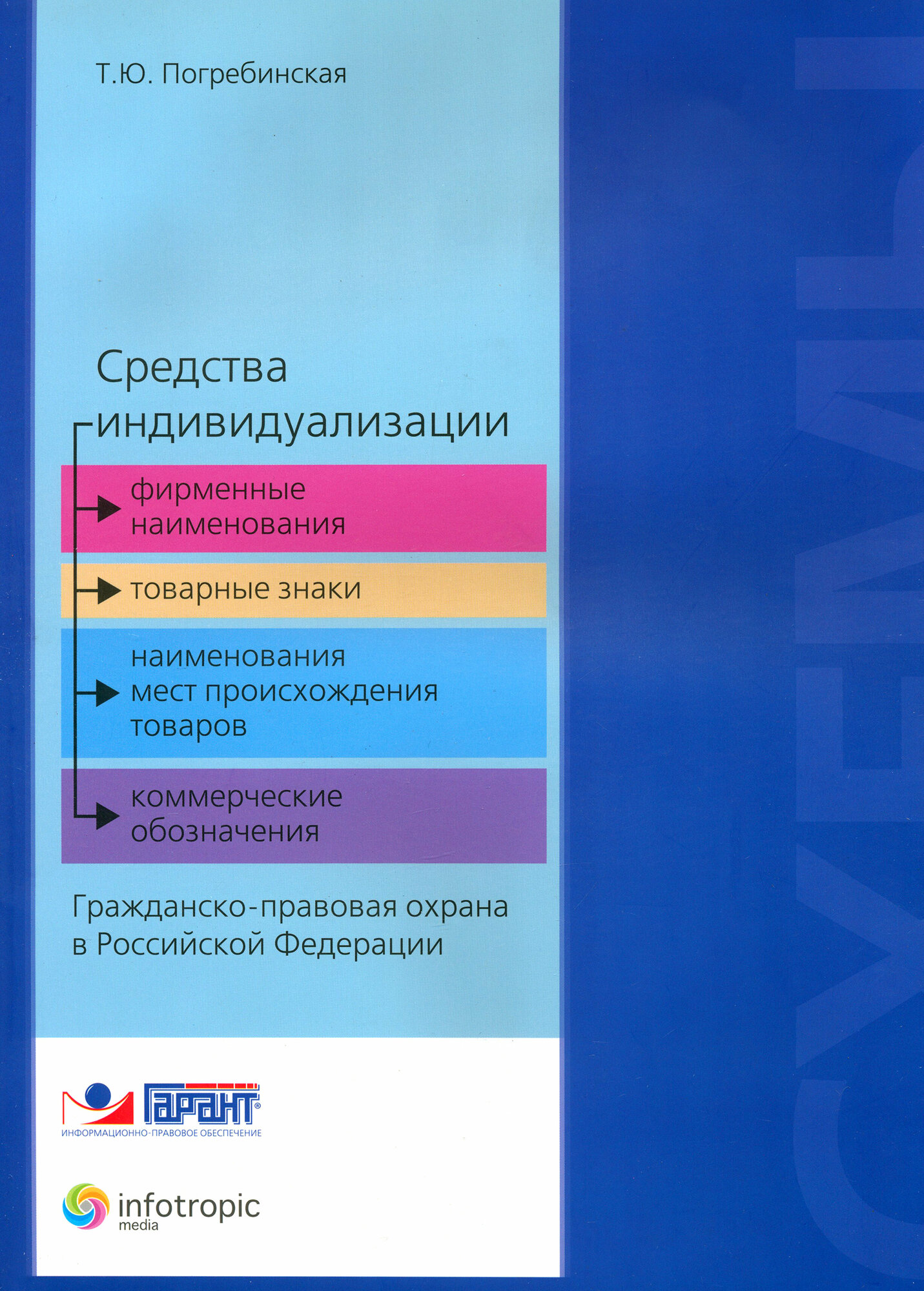 Средства индивидуализации: фирменные наименования, товарные знаки, наименования мест происхождения.. - фото №1