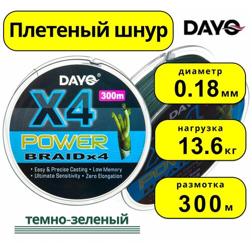 Плетенка POWER BRAID Х4 (300м, 0.18мм)