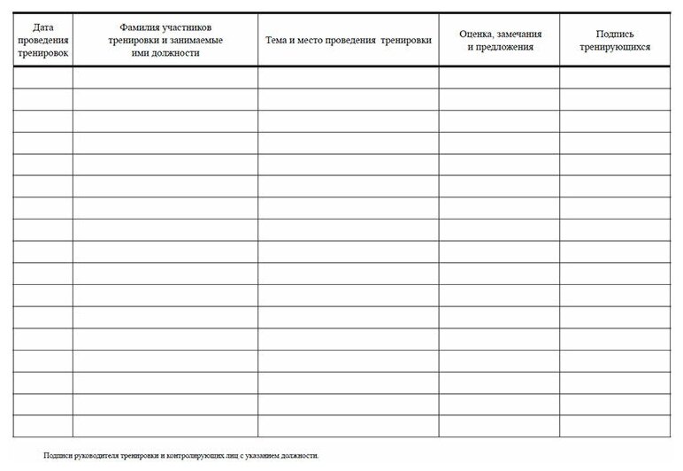 График противоаварийных тренировок в электроустановках образец