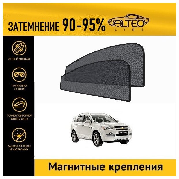 Каркасные автошторки ALTEO PREMIUM на Chevrolet Captiva (C100) (2006-2011) на передние двери на магнитах с затемнением 90-95%