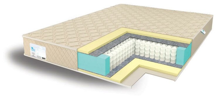 Матрас Comfort Line Memory 2 S1000 (70 / 170)