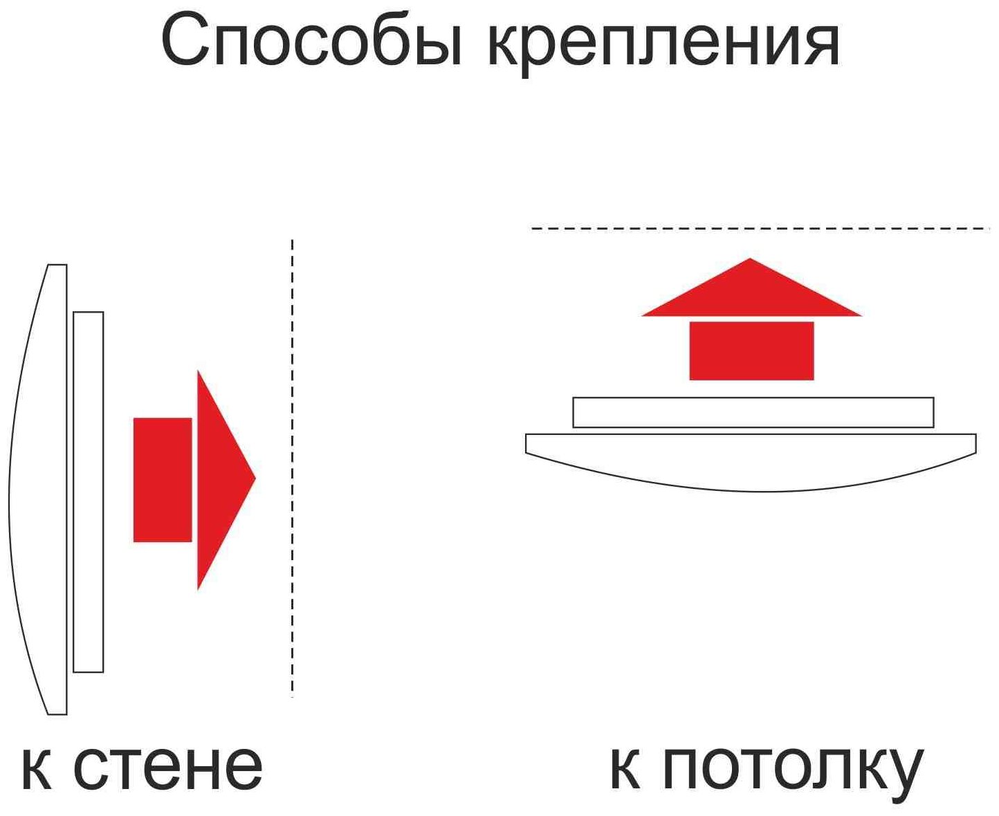 18-025 Светильник декоративный, настенно-потолочный, "Амелия", светодиодный, 18Вт, 1260Лм, корпус металл, плафон пластик, белый, 220В, Ø310х103мм, дневной белый, 4000К. - фотография № 6