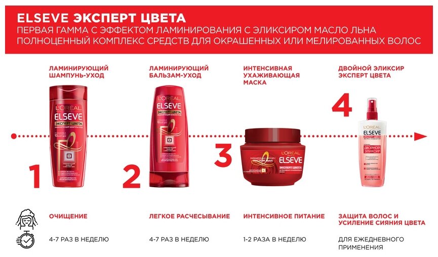 L’Oreal Бальзам-ополаскиватель для волос Эксперт цвета, 200 мл (L’Oreal, ) L'OREAL - фото №15