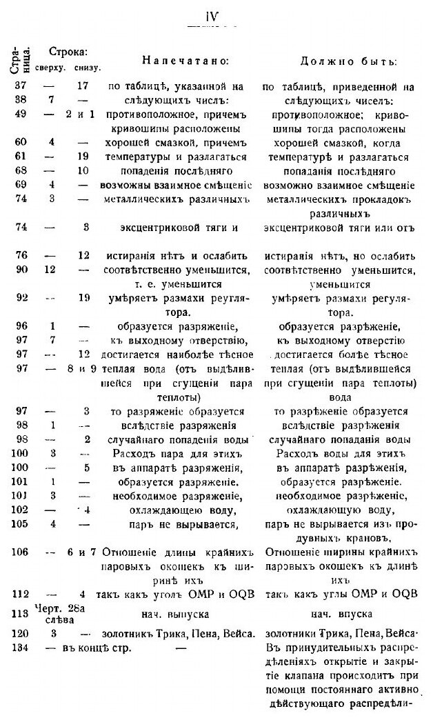 Книга Тепловые Двигатели (Вайсбейн Моисей Климентович) - фото №3