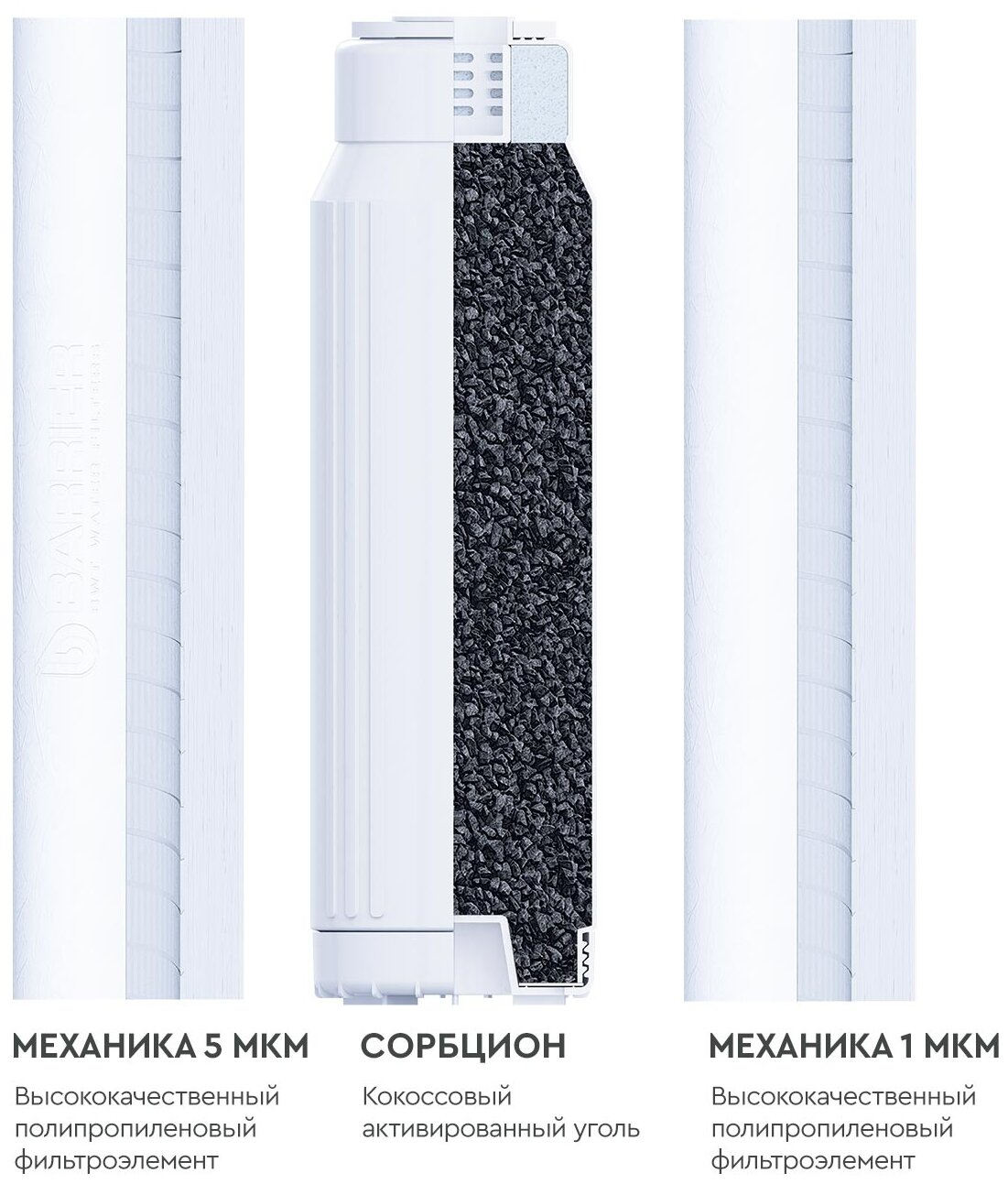 Комплект фильтроэлементов предварит. очистки Барьер - фото №5