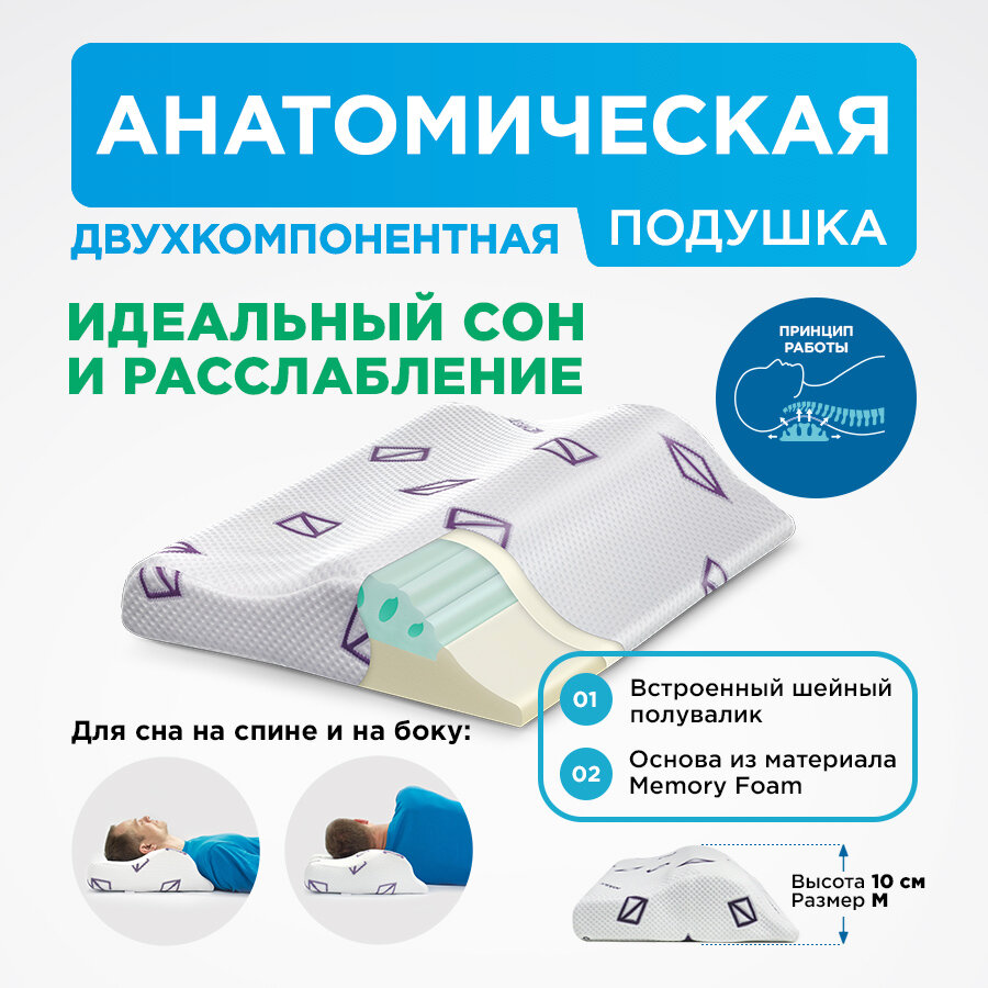 Подушка для ночного сна DETENSOR с эффектом памяти, размер М (40х50х10 см)