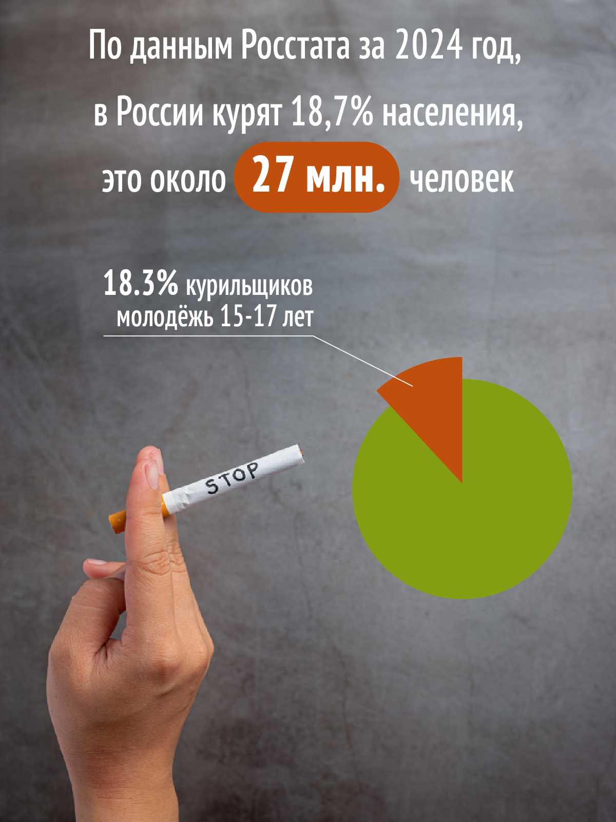 Картинки Экспресс-тест на никотин / котинин, 3 шт
