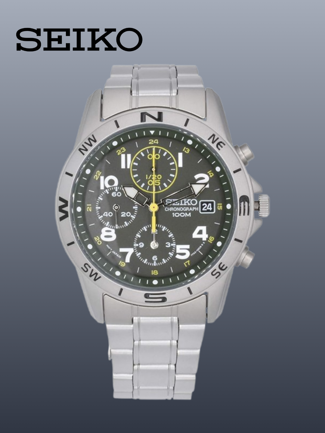 Наручные часы