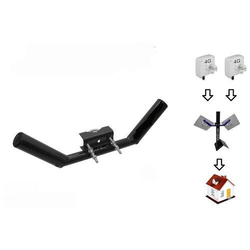 Кронштейны 