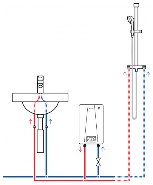Водонагреватель проточный Clage - фото №2