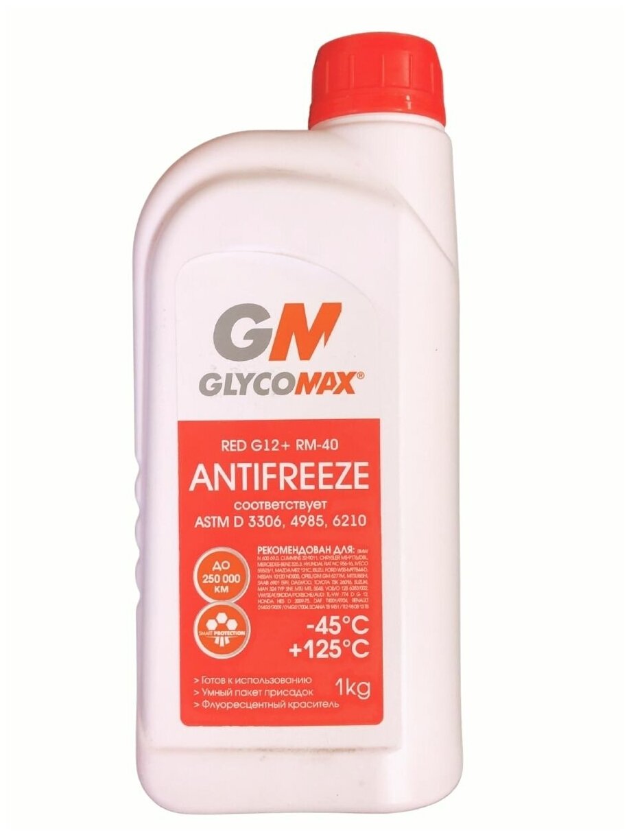 Антифриз GLYCOMAX RED G12+ RM-40, 1 кг