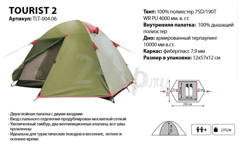 Палатка Tramp Lite Tourist 2 турист. 2мест. зеленый (TLT-004.06) - фото №7