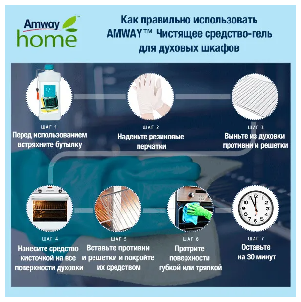 AMWAY™ Чистящее средство-гель для духовых шкафов - фотография № 7