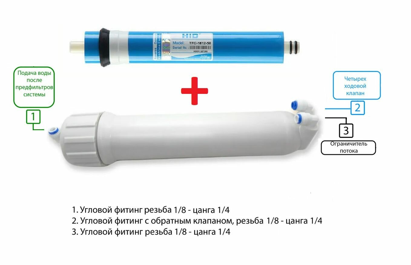 Корпус мембраны с фитингами и мембраной HID TFC-1812-50 совместимы с бытовыми фильтрами Raifil, Гейзер, Барьер, Атолл