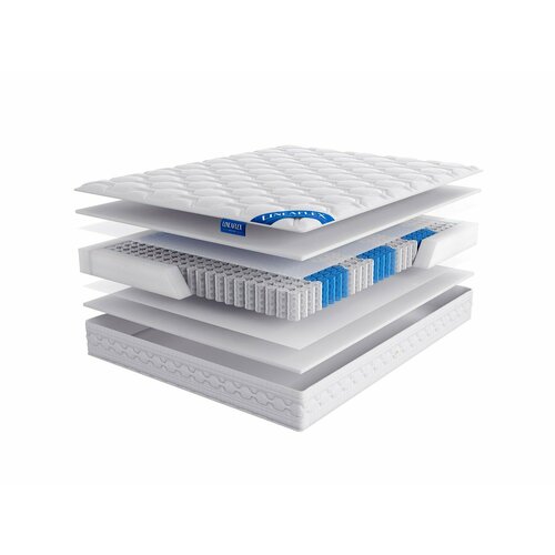 Матрас LineaFlex ALBA 180х195