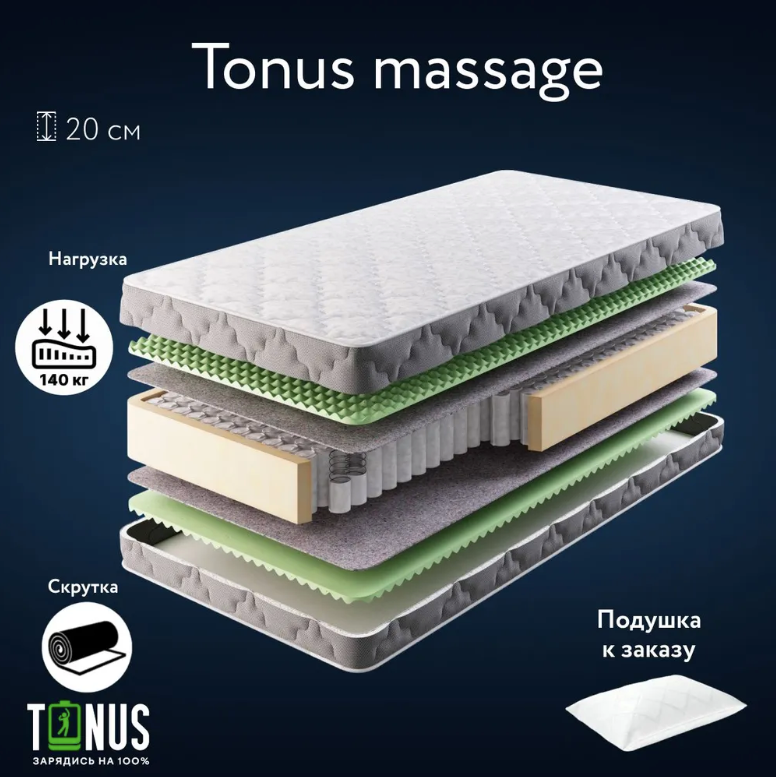 Матрас Tonus Massage независимые пружины 200x200 см