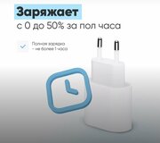 Зарядное устройство USB-C 20W Type-C / быстрая зарядка 20 Вт , белый