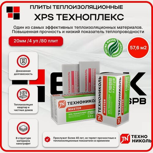 Изображение товара Технониколь XPS Техноплекс 20 мм ( 4 уп / 57,6 м2 / 80 плит) Утеплитель из пенополистирола для фасада, стен, крыши, пола