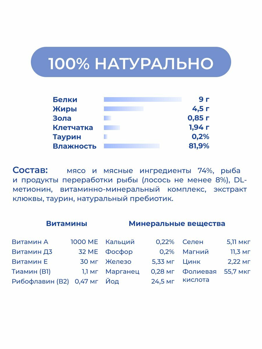 Влажный корм Jarvi мясной паштет для стерилизованных кошек с лососем 100 г х 14 шт. — фото 1