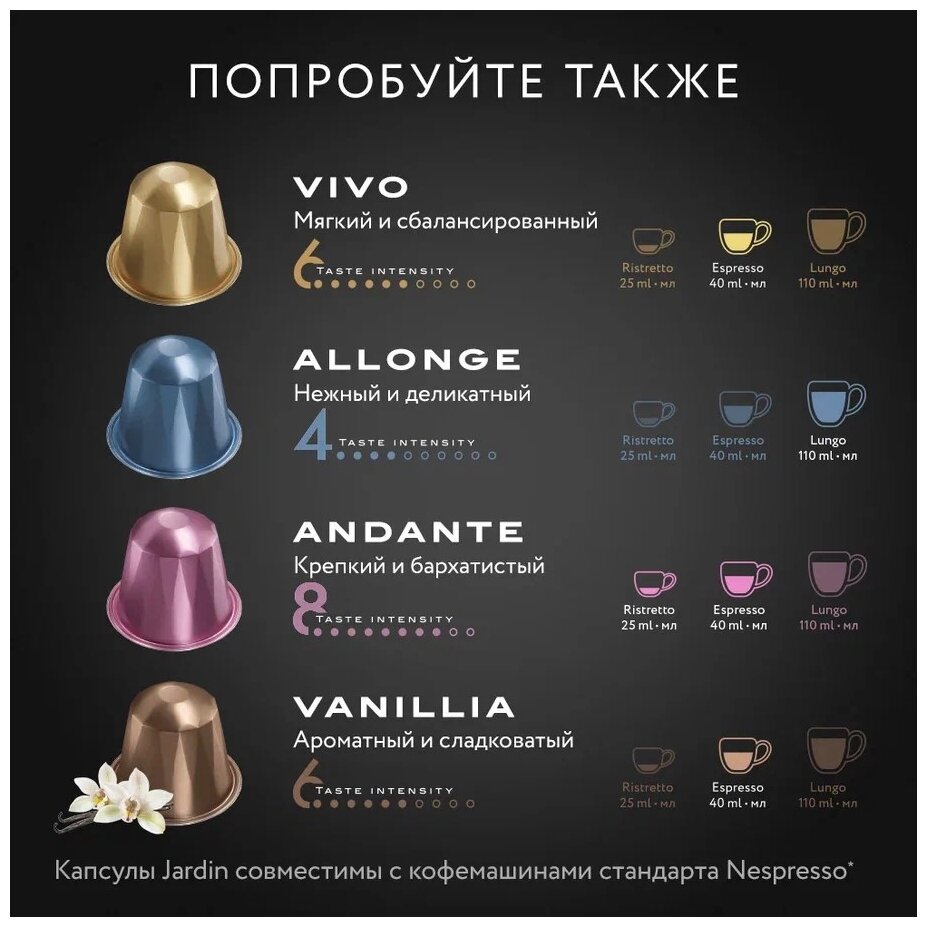 Jardin кофе в капсулах Andante 5гр*10к для Nespresso - фотография № 7