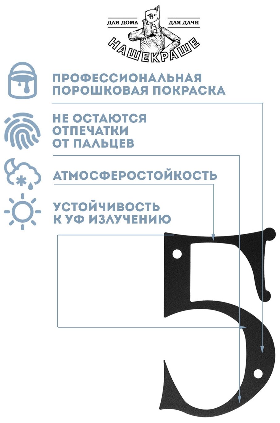 Цифра большая "5", 170х142мм, металл, черная. Цифры на дверь, номер квартиры, номер на дом, этаж, дачный участок, гараж, стену, забор, ворота, калитку - фотография № 4