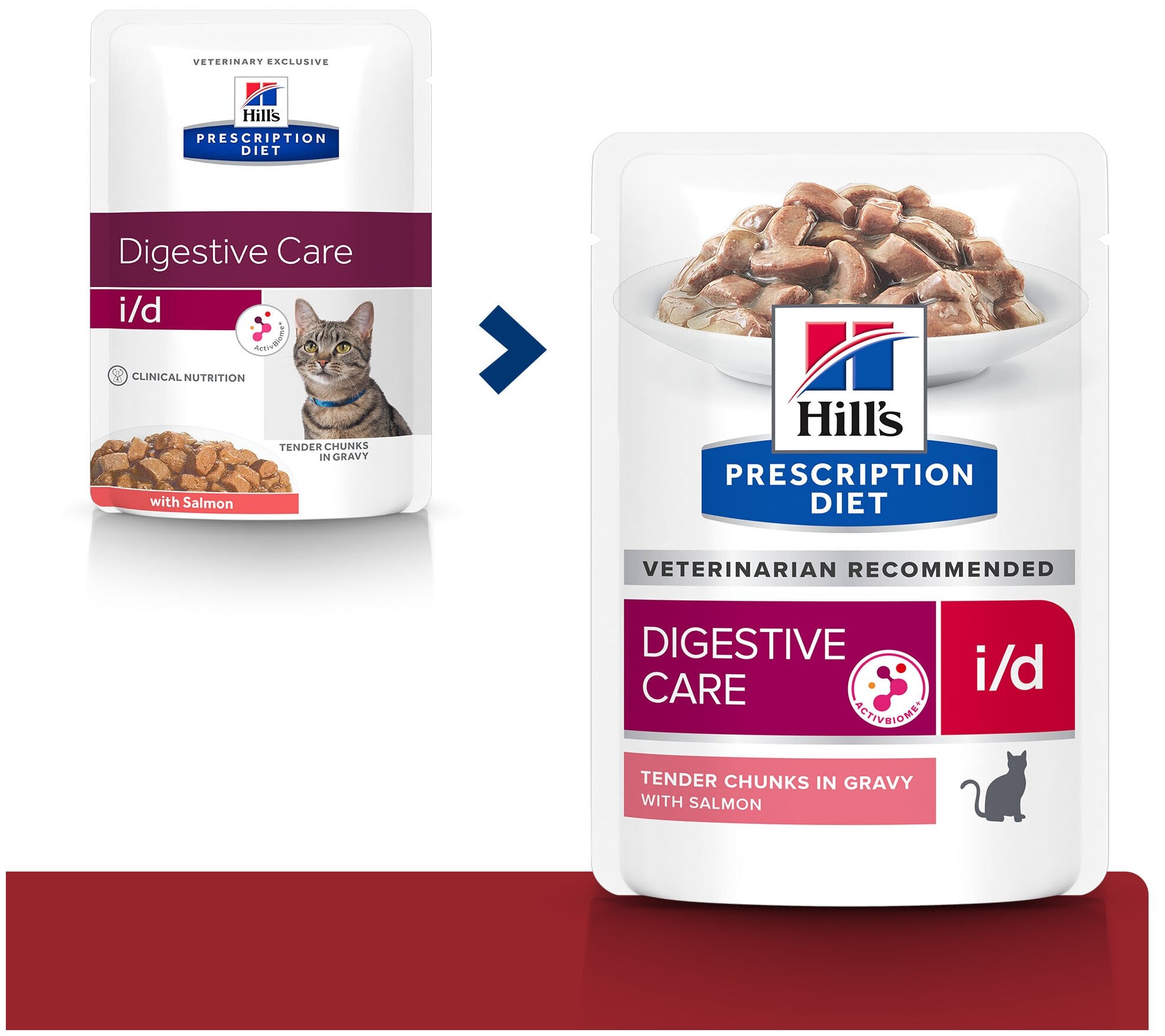 Влажный диетический корм Hill's Prescription Diet i/d Digestive Care для кошек при расстройствах пищеварения и ЖКТ с лососем, 12 шт х 85 г - фотография № 6