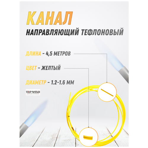 Канал направляющий 4,5 м тефлоновый жёлтый 1,2-1,6 START