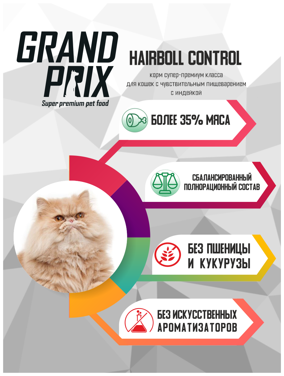 Корм сухой для кошек для выведения шерсти из желудка Grand Prix Hairball Control ,индейка, 1,5 кг - фотография № 7