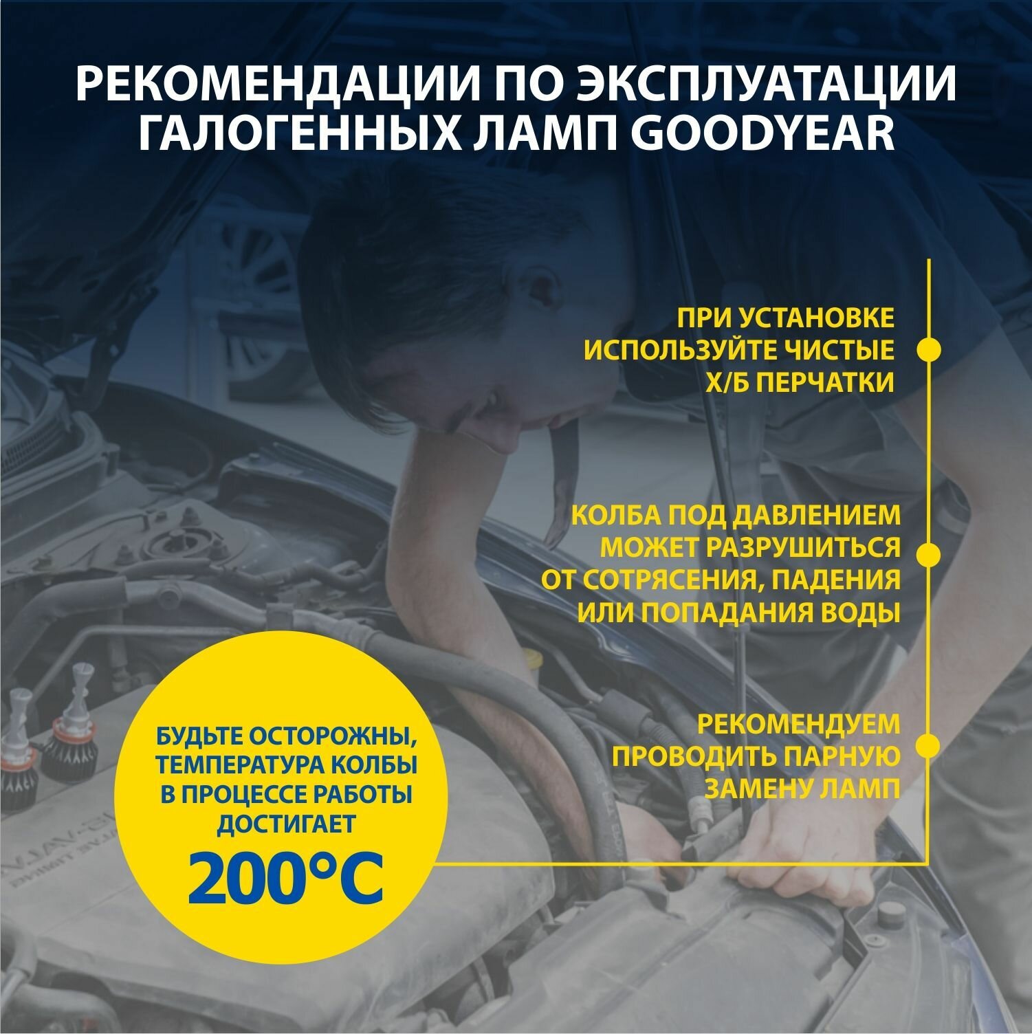 Светодиодная лампа Goodyear H7 12V 55W - фото №15